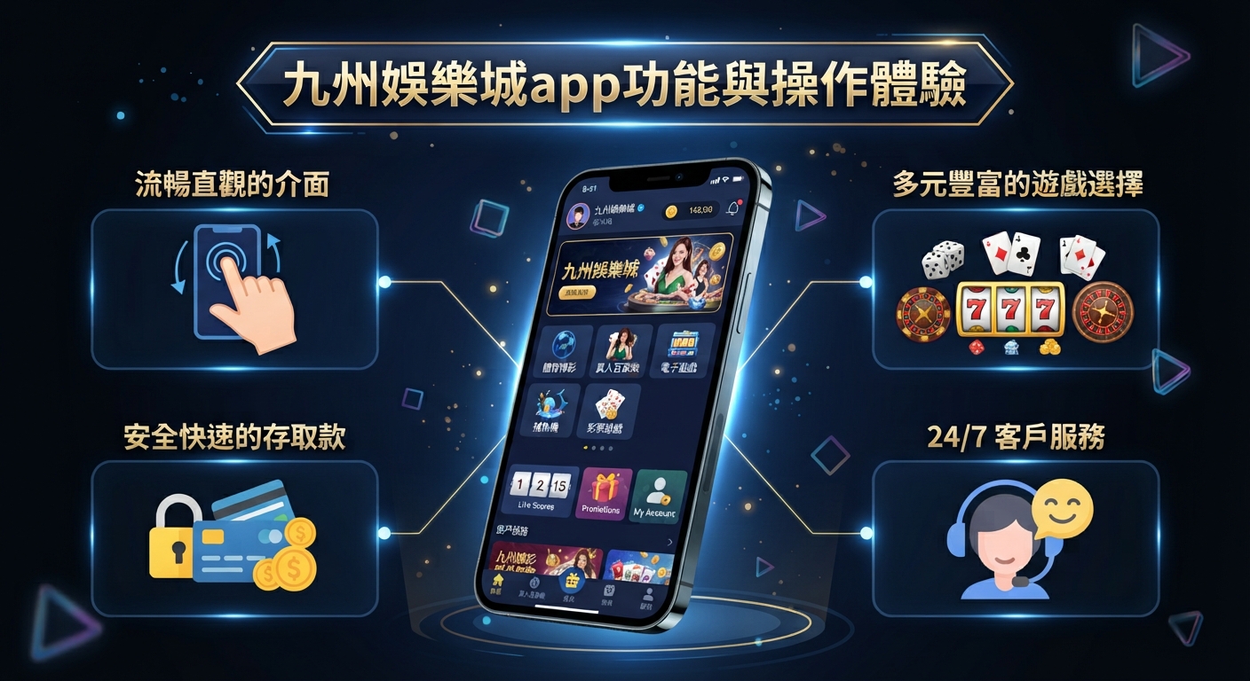 這張圖片展示了九州娛樂城App的功能與操作體驗,畫面中央為手機介面展示,四周搭配流暢介面、多元遊戲、安全存取款及24小時客服等特色圖示。 上方醒目地標示著主題文字「九州娛樂城app功能與操作體驗」,整體呈現出科技感十足且專業的娛樂平台視覺風格。